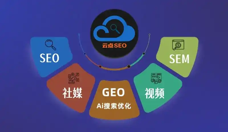 花垣县GEO优化：AI智能体时代取代SEO的全新内容优化逻辑