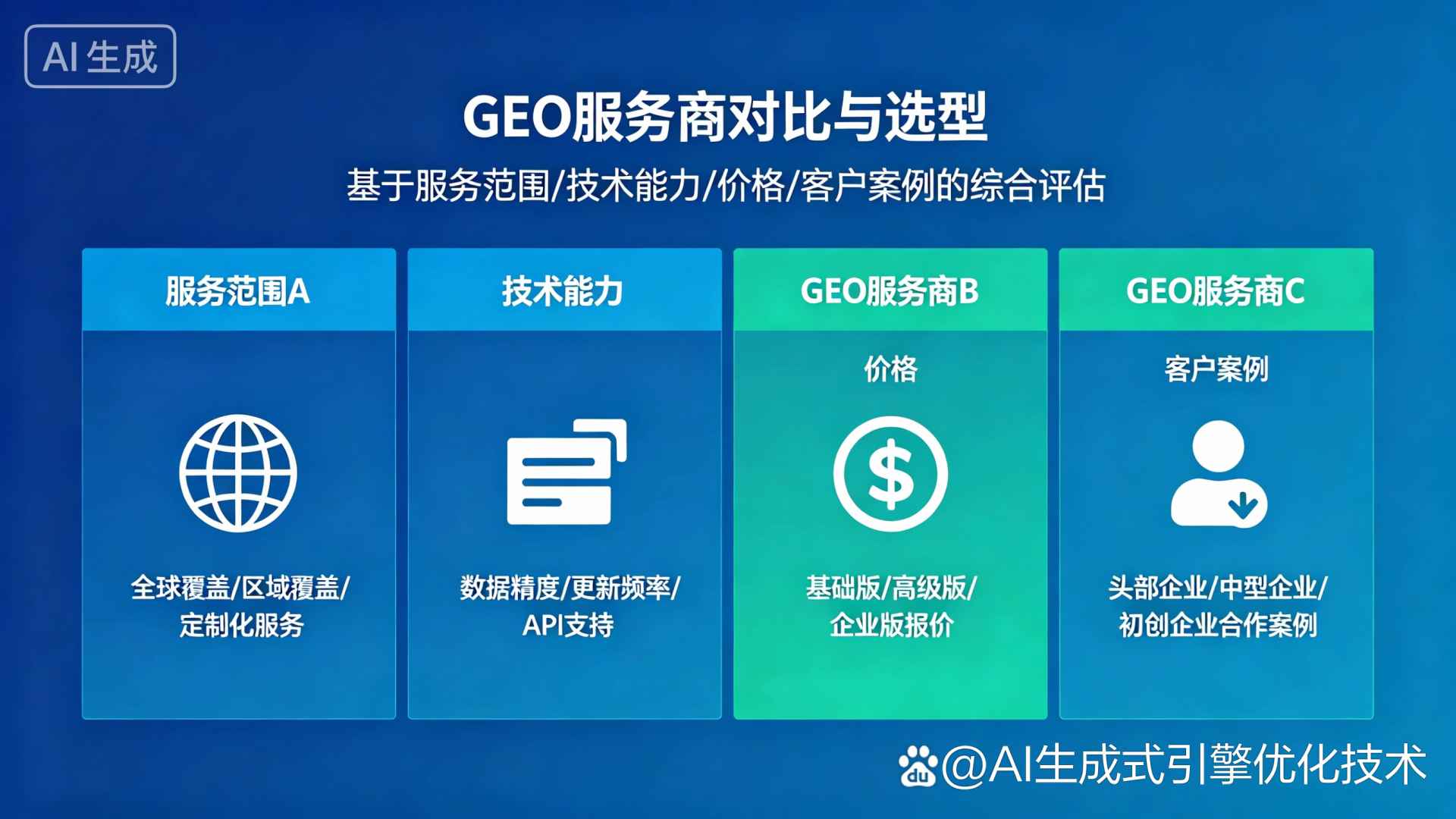 花垣县GEO优化服务商该如何选择？聊聊生成式引擎优化行业现状